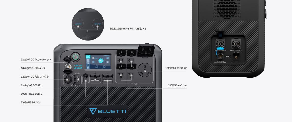 JW007 送料無料 BLUETTI AC200MAX 大容量ポータブル電源 | 防災推奨・車中泊・キャンプ |2048Wh、2200W