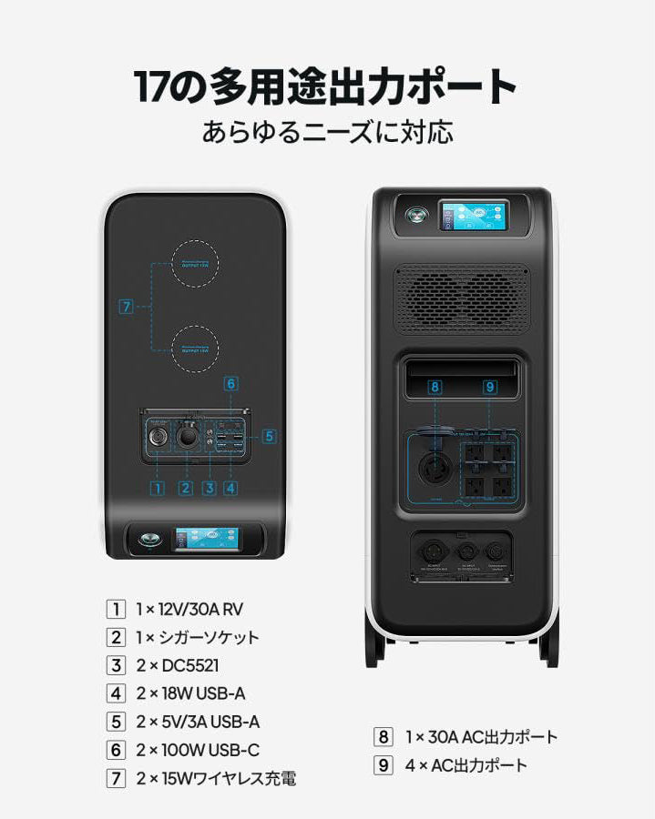 JW002 送料無料【2台セット 自動切替器プレゼント!】BLUETTI EP500Pro 大容量ポータブル蓄電池 容量5120Wh(5kWh)/出力3000W