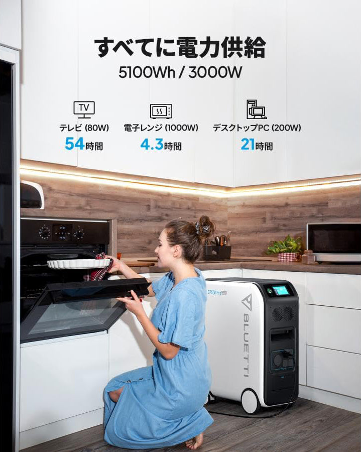 JW002 送料無料【2台セット 自動切替器プレゼント!】BLUETTI EP500Pro 大容量ポータブル蓄電池 容量5120Wh(5kWh)/出力3000W