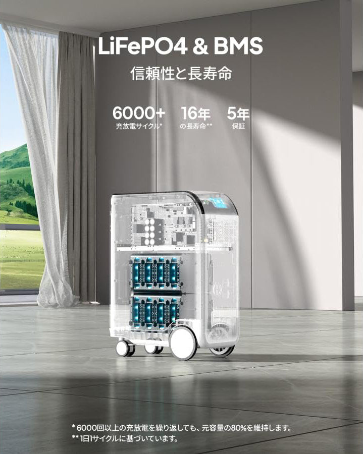 JW002 送料無料【2台セット 自動切替器プレゼント!】BLUETTI EP500Pro 大容量ポータブル蓄電池 容量5120Wh(5kWh)/出力3000W
