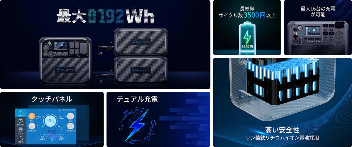 JW007 送料無料 BLUETTI AC200MAX 大容量ポータブル電源 | 防災推奨・車中泊・キャンプ |2048Wh、2200W