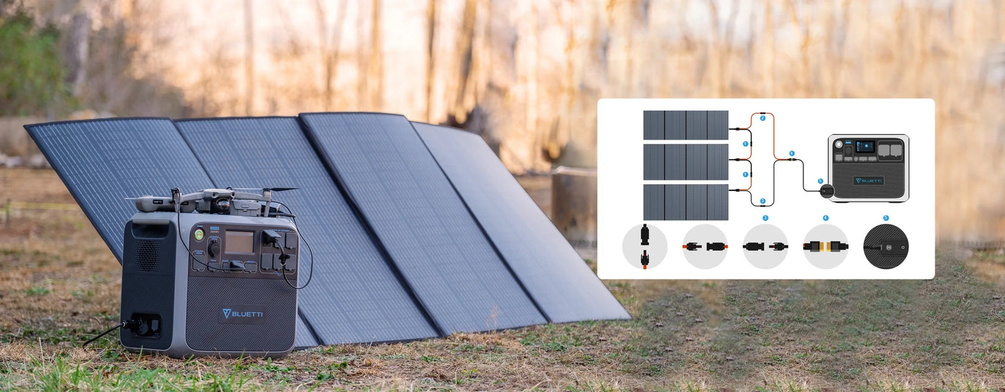 JW013 送料無料 BLUETTI PV350ソーラーパネル |350W