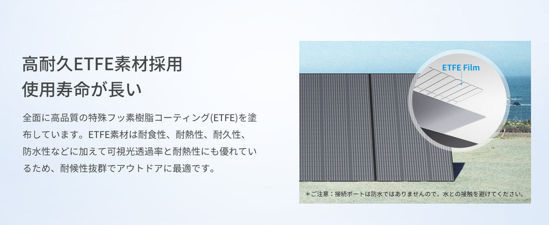 JW013 送料無料 BLUETTI PV350ソーラーパネル |350W