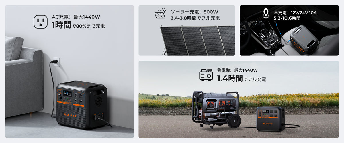 JW006 送料無料 BLUETTI AC180P 大容量ポータブル電源 | 防災推奨・キャンプ |1440Wh、1800W