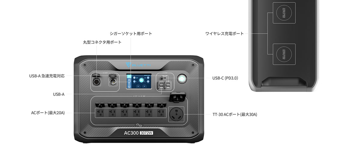 JW009 送料無料【認定整備済製品】BLUETTI 家庭用バックアップ電源 AC300&B300